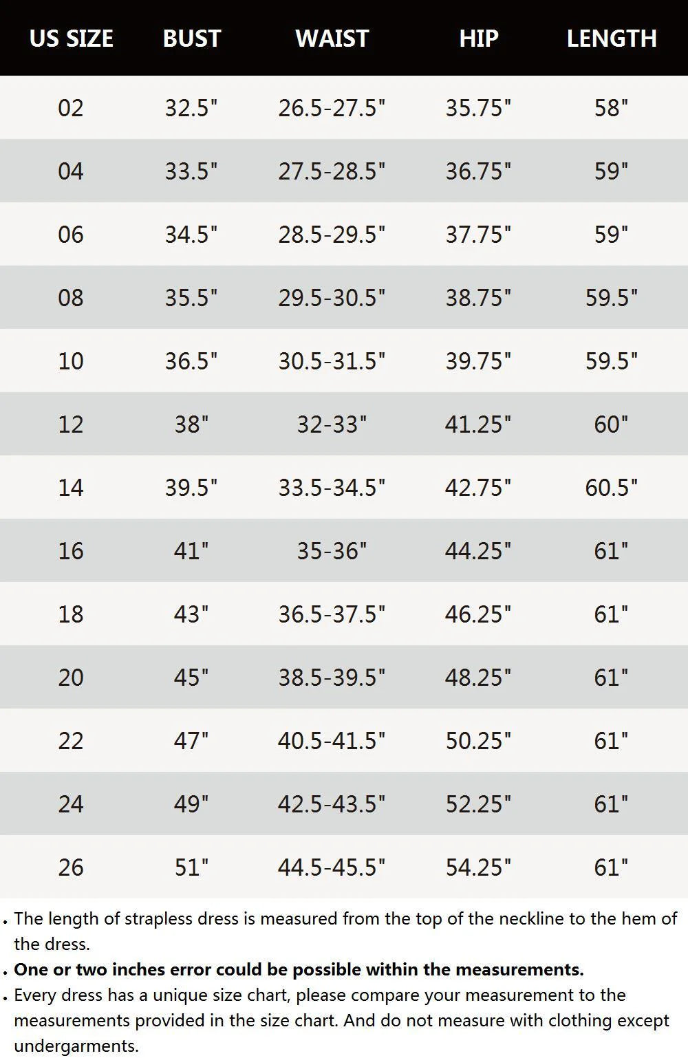 Lacey Neckline Open Back Ruched Bust Plus Size Evening Dresses